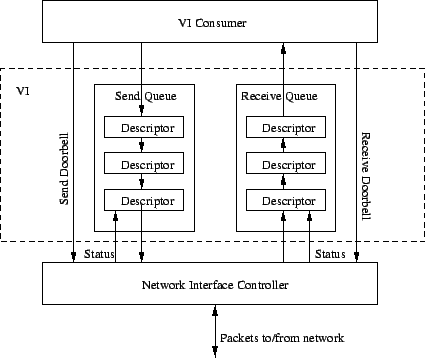 \includegraphics[height = 3in]{VI_det.eps}