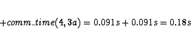 \begin{displaymath}+ comm\_time(4, 3a) = 0.091s + 0.091s = 0.18s\end{displaymath}