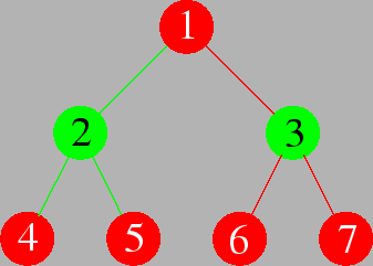 \includegraphics[scale=0.4]{maxComTree.eps}