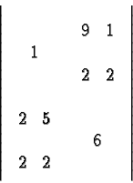 \begin{displaymath}\left\vert \begin{array}{cc}
\begin{array}{c}
1
\end{array}&...
...{array}&
\begin{array}{c}
6
\end{array}\end{array} \right\vert \end{displaymath}