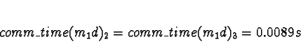 \begin{displaymath}comm\_time(m_1d)_2 = comm\_time(m_1d)_3 = 0.0089s\end{displaymath}